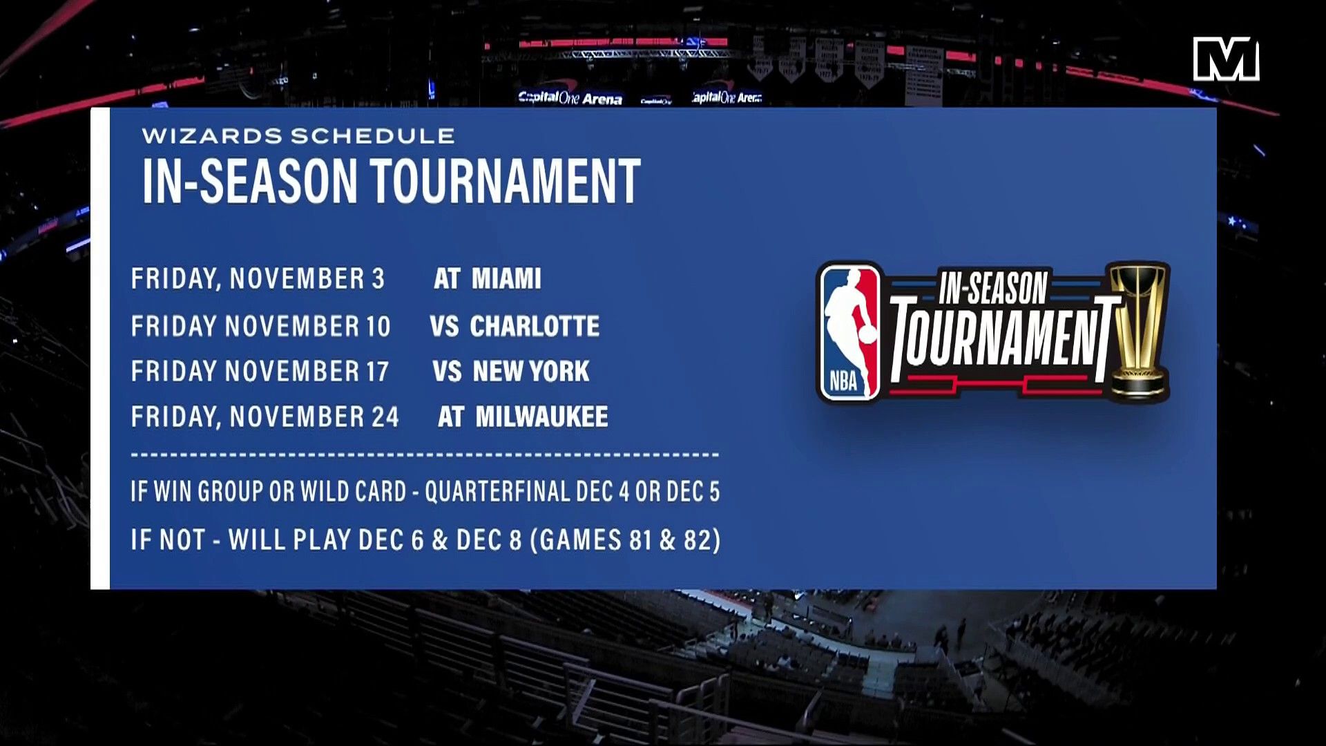 NBA launches in-season tournament to boost interest