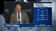 Carbery on what went wrong in Game 3 and what Caps must fix